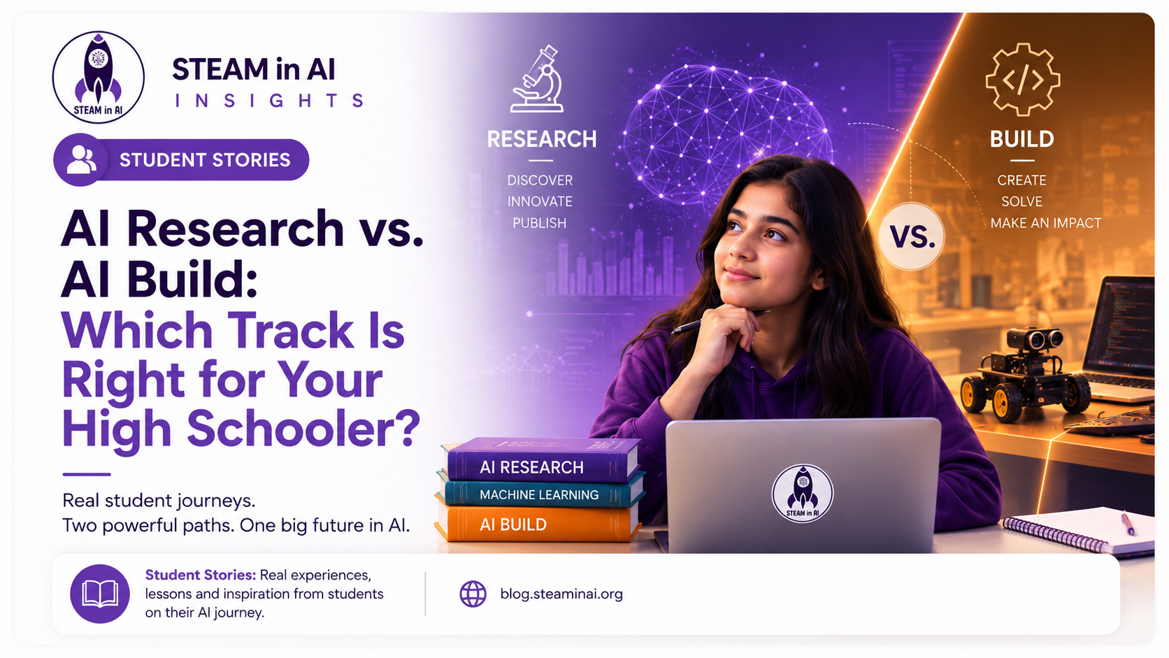 AI Research vs AI Build Which Track Is Right for Your High Schooler STEAM in AI Insights