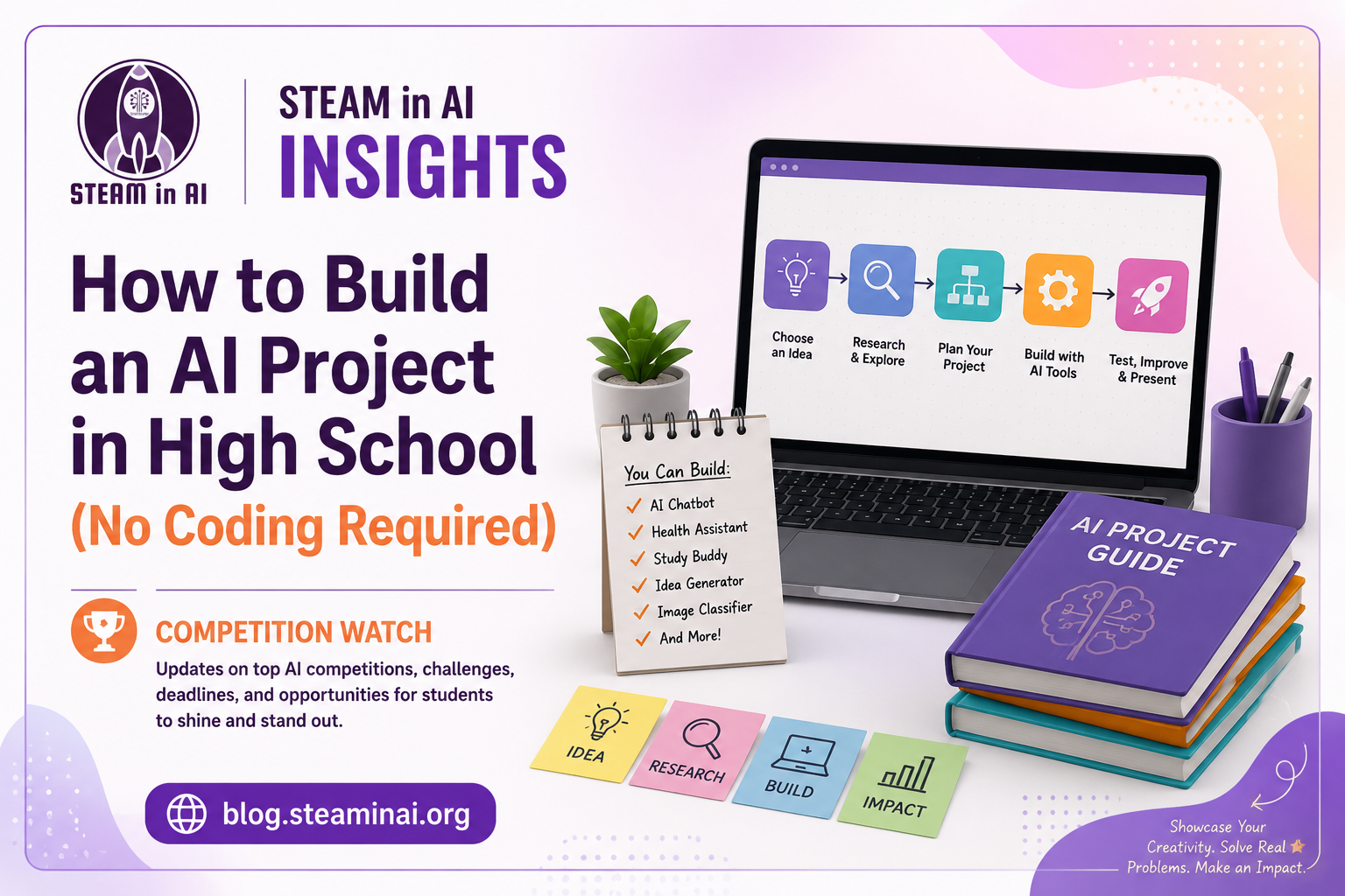How to Build an AI Project in High School No Coding Required STEAM in AI Insights