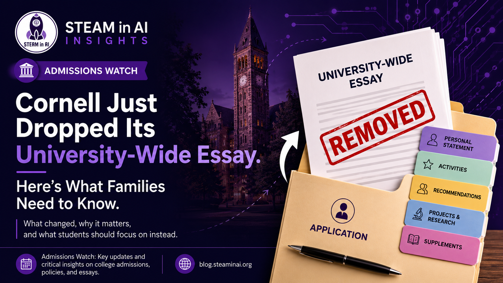 Cornell Just Dropped Its University Wide Essay. Here's What Gets Students In Now