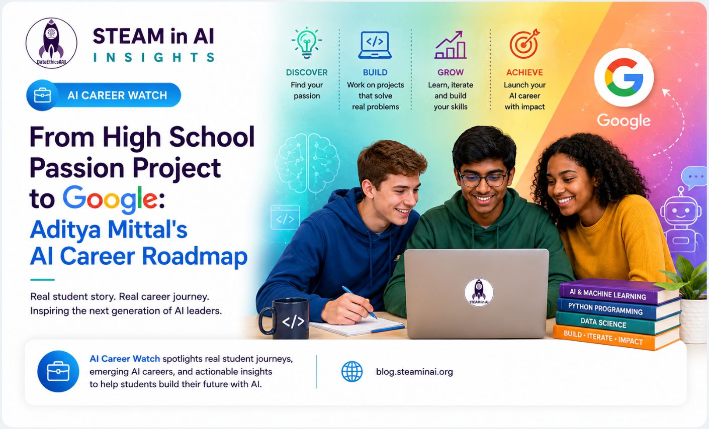 From Passion Project to Google_ Aditya Mittal's AI Career Roadmap STEAM in AI Insights