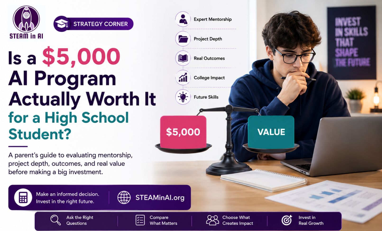 Is A $5000 AI Program Actually Worth It For A High School Student STEAM in AI Insights