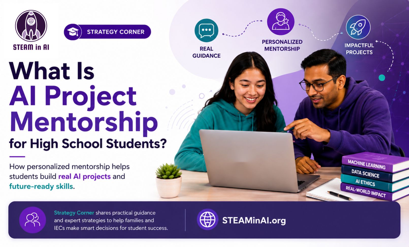 What Is AI Project Mentorship for High School Students STEAM in AI Insights