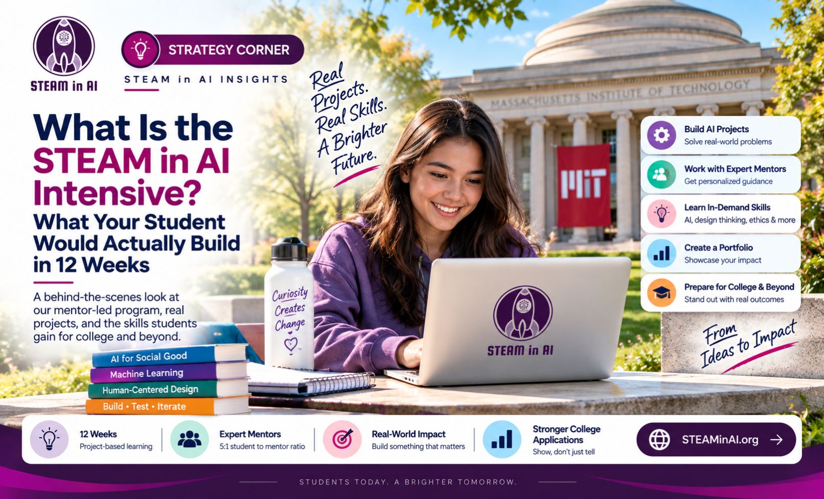 What is the STEAM in AI Intensive What your Student would actually build in 12 weeks