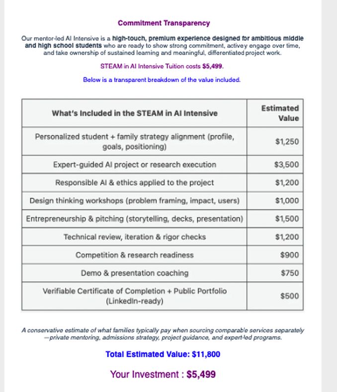 Value breakdown showing whether a $5,499 AI program is worth it: $11,800 in itemised value versus tuition