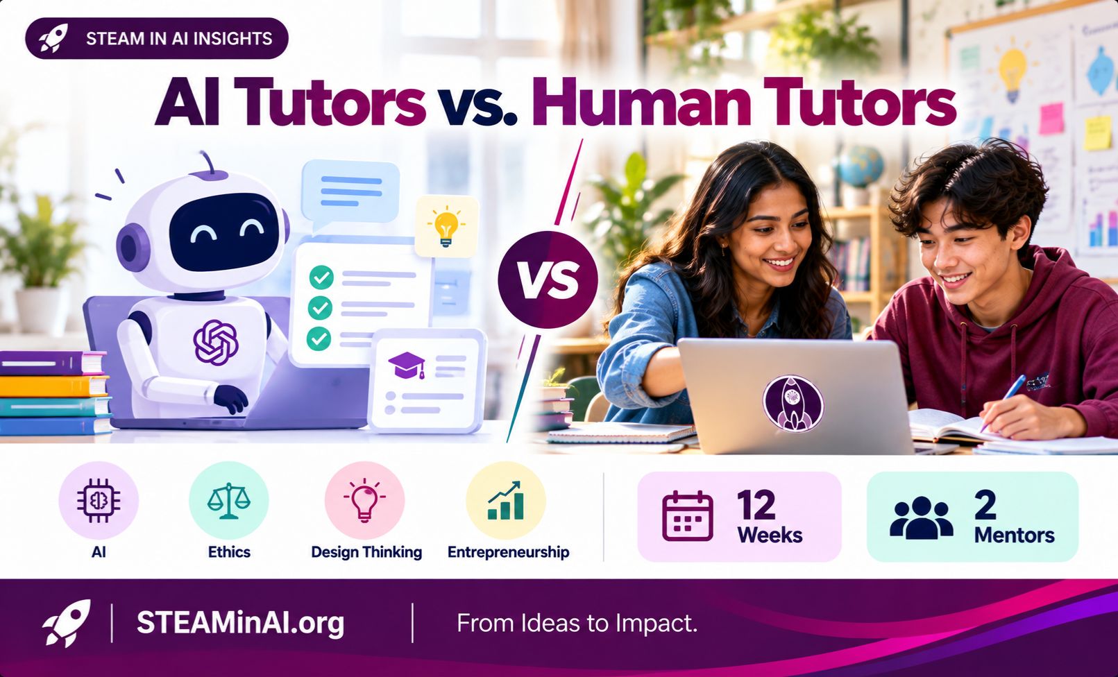 AI Tutors vs Human Tutors STEAM in AI Insights